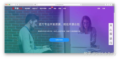 6个接软件外包的网站 技术变现，软件销售新渠道