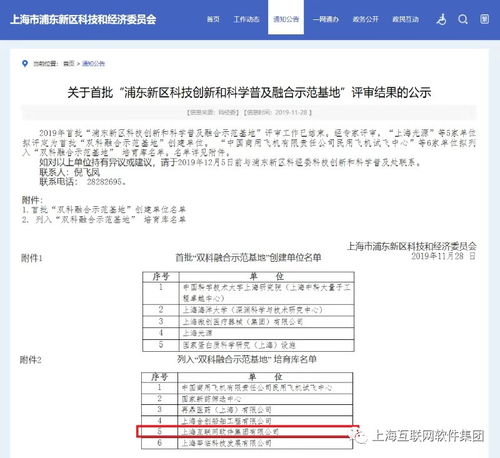 上海互联网软件集团 引领高端协同管理，赋能企业数字化未来